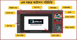 ফটোশপ পরিচিতি