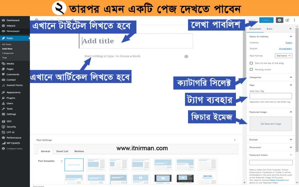 ওয়ার্ডপ্রেস ওয়েবসাইটে লিখার নিয়ম