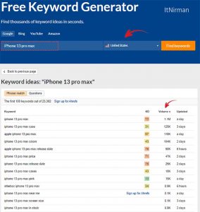 কিওয়ার্ড রিসার্চ কিভাবে করতে হয়