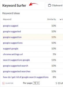 কিওয়ার্ড রিসার্চ কিভাবে করতে হয়